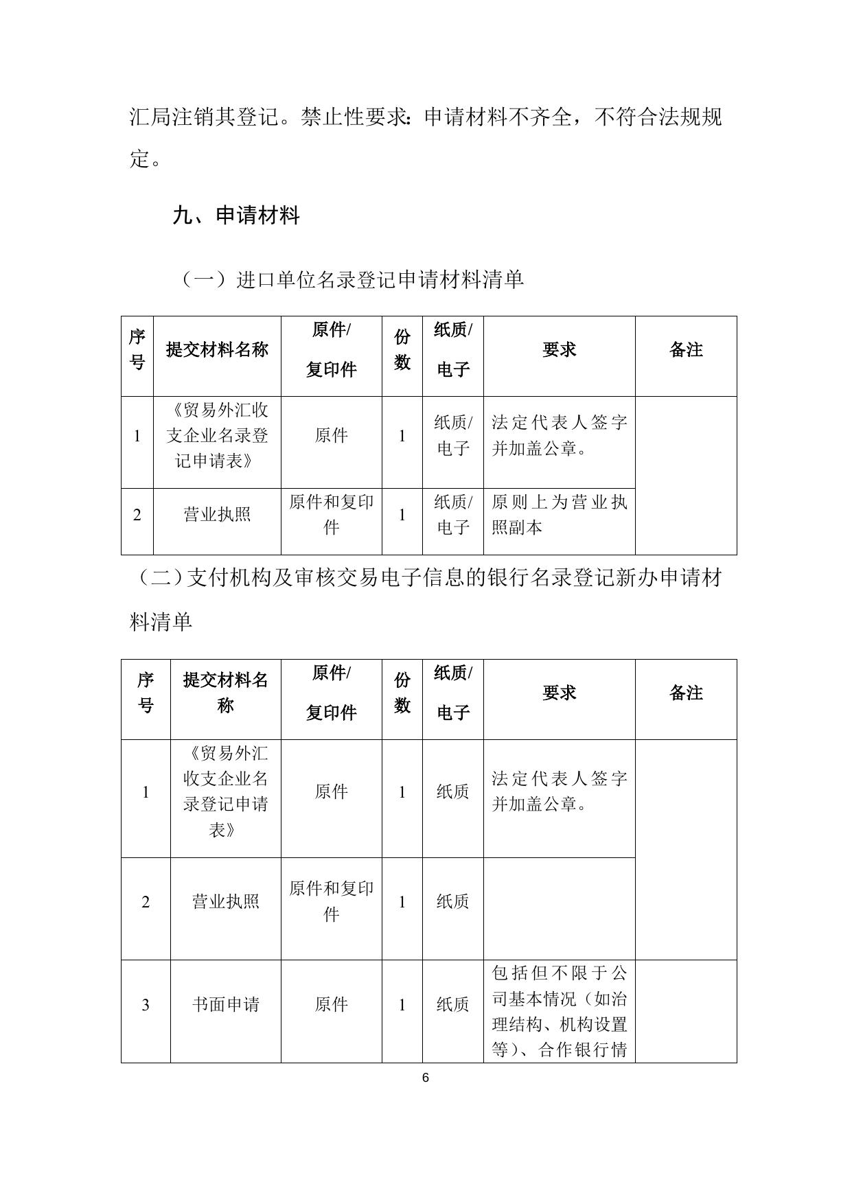 57001-1进口单位名录登记.docx