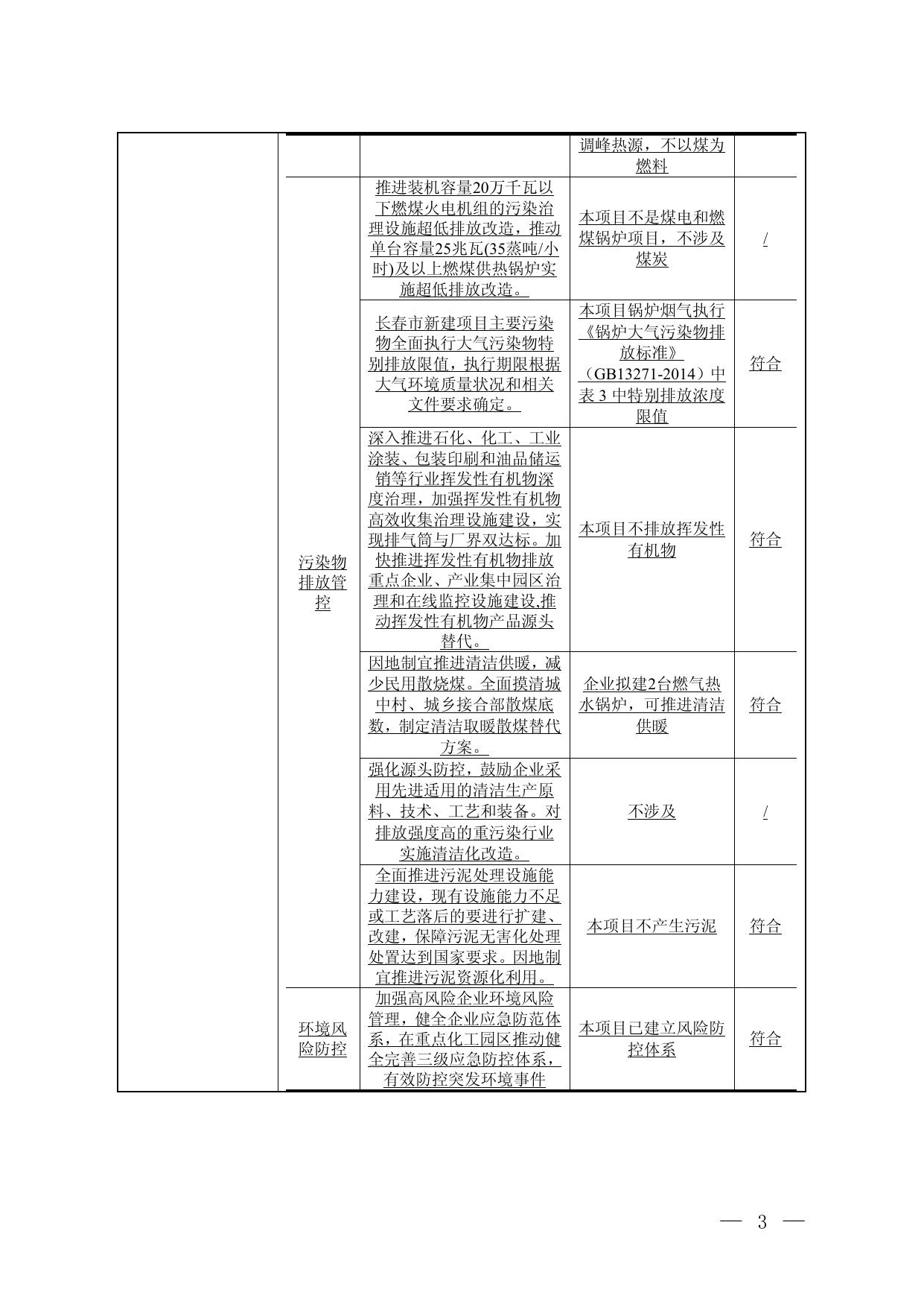 公示-绿园锅炉房调峰燃气锅炉项目.pdf