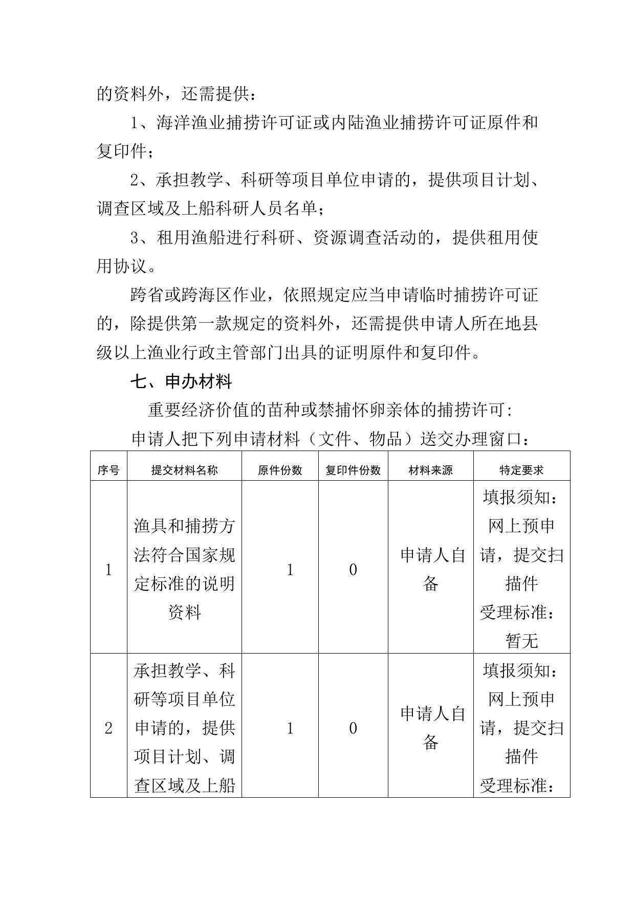 重要经济价值的苗种或禁捕怀卵亲体的捕捞许可办事指南.doc