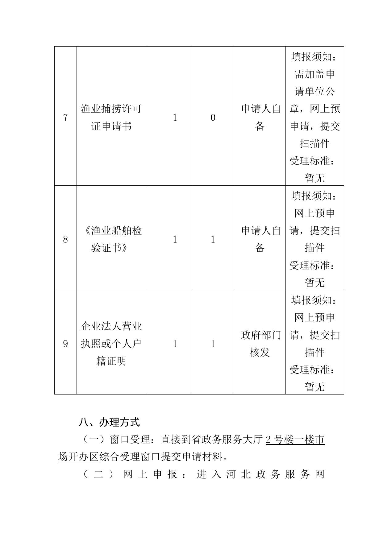 重要经济价值的苗种或禁捕怀卵亲体的捕捞许可办事指南.doc