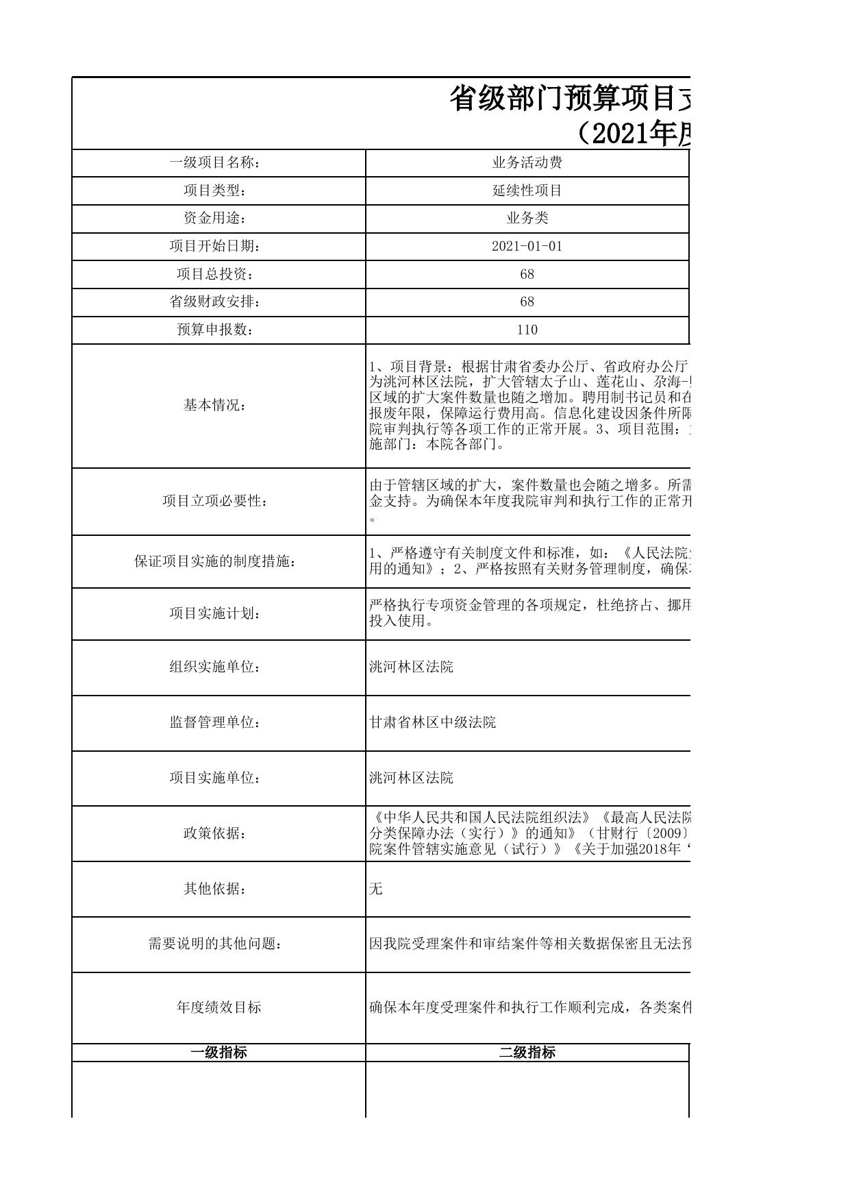 甘肃省洮河林区法院2022年部门（单位）整体绩效目标表及项目绩效目标表.xls