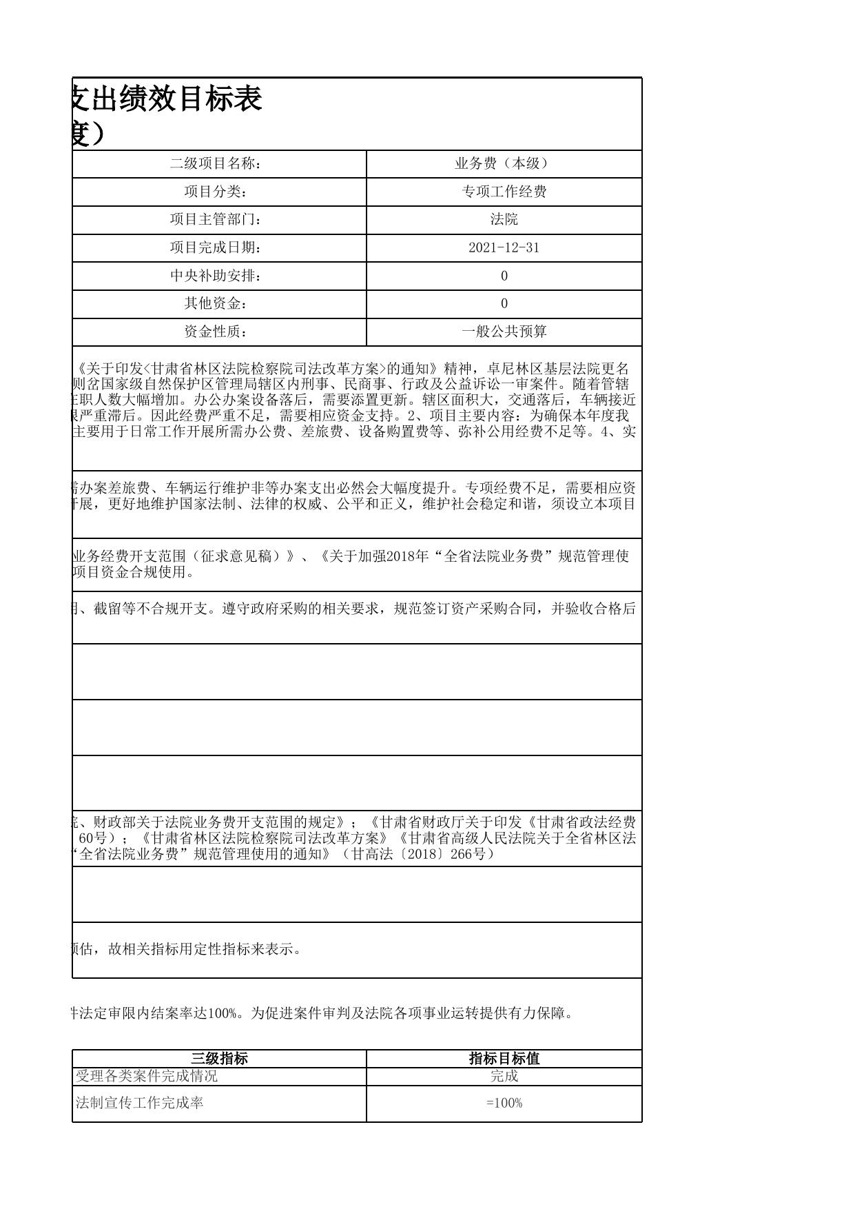 甘肃省洮河林区法院2022年部门（单位）整体绩效目标表及项目绩效目标表.xls