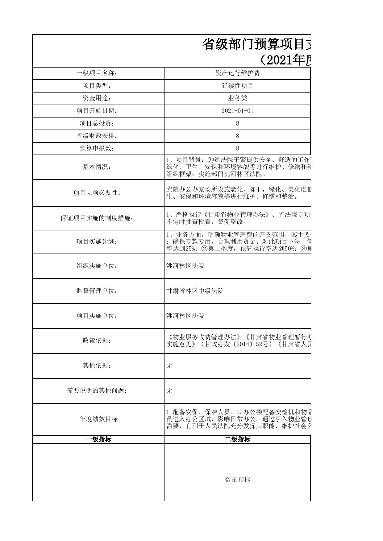 甘肃省洮河林区法院2022年部门（单位）整体绩效目标表及项目绩效目标表.xls