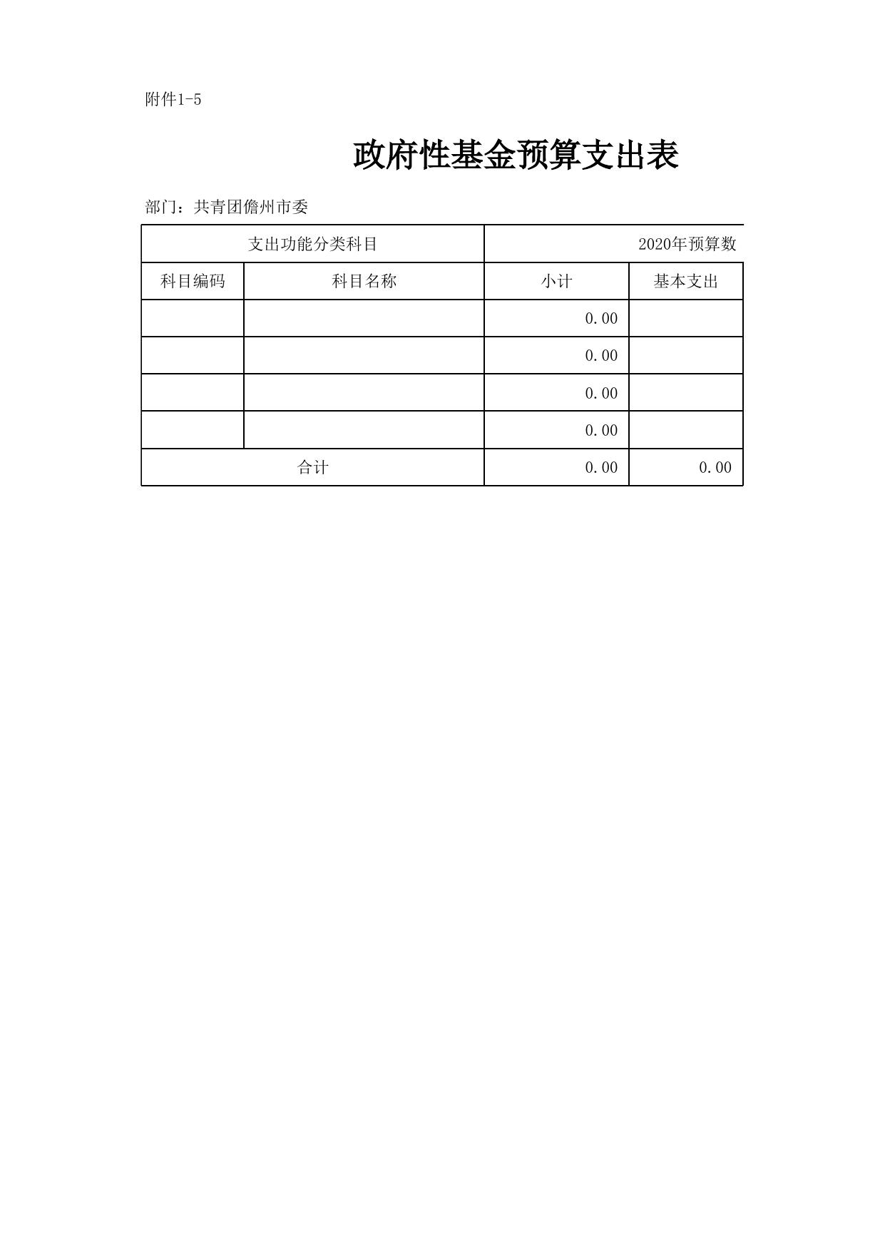 106001-2020年团委部门预算公开表.xlsx