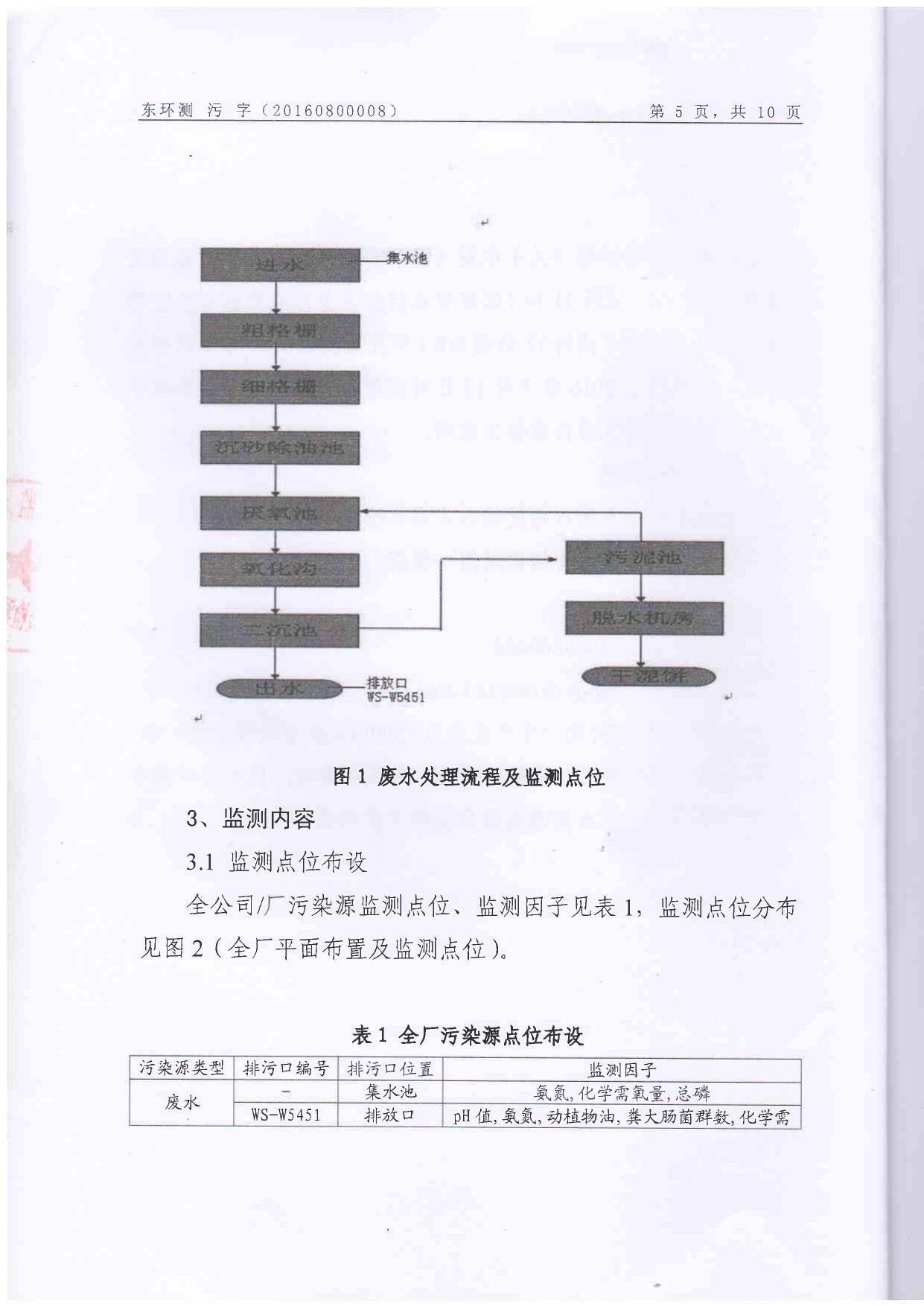 塘厦镇白泥胡水质净化厂2016年7月监测报告.PDF