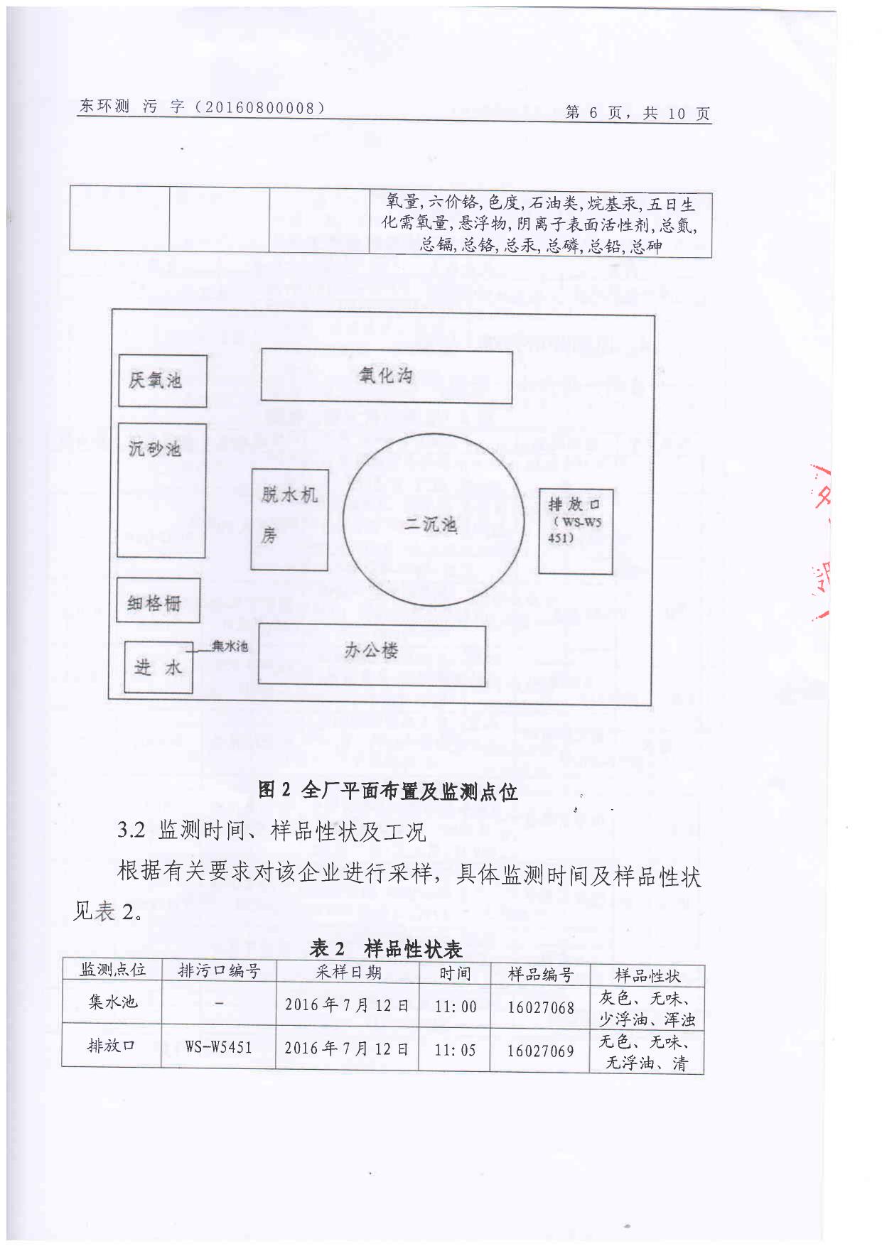 塘厦镇白泥胡水质净化厂2016年7月监测报告.PDF