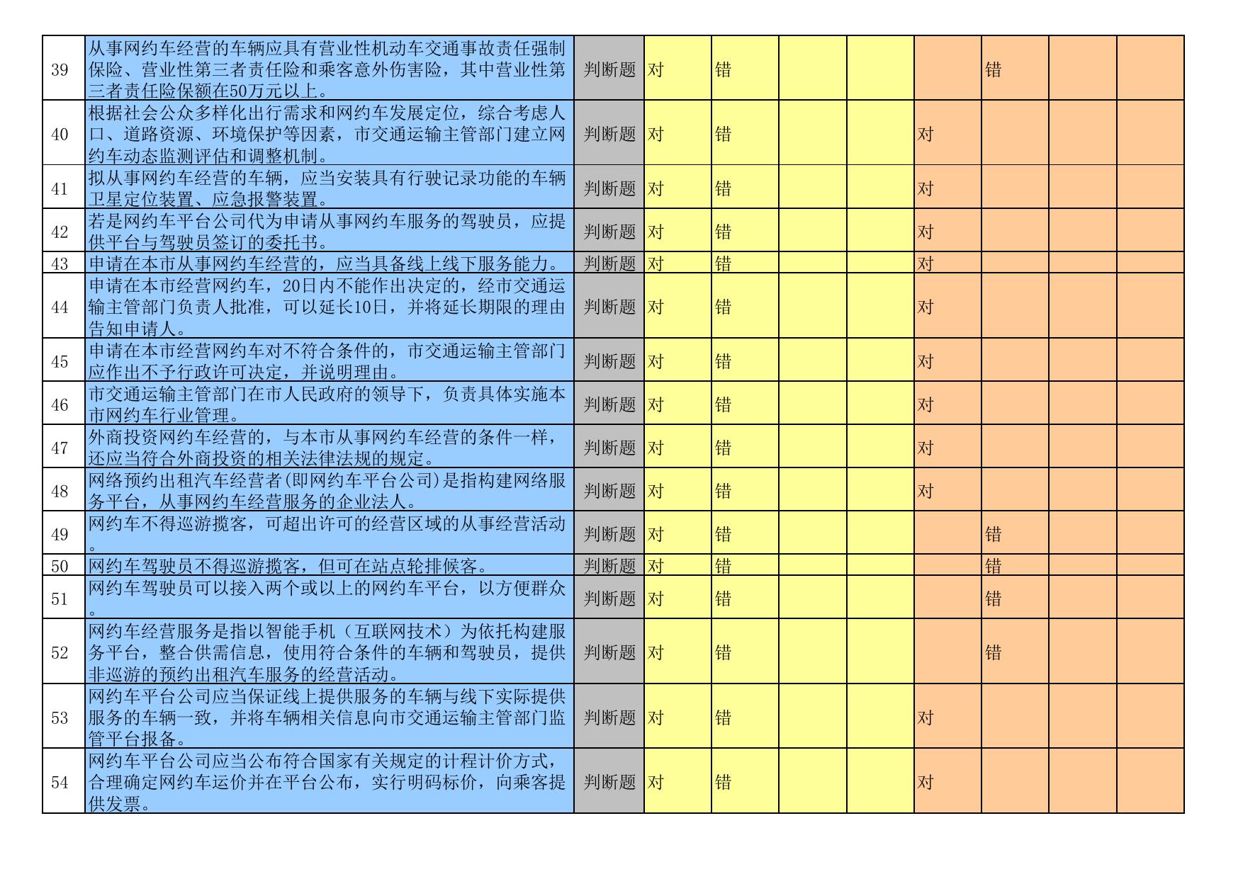 珠海市出租汽车驾驶员从业资格区域科目考试题库.pdf