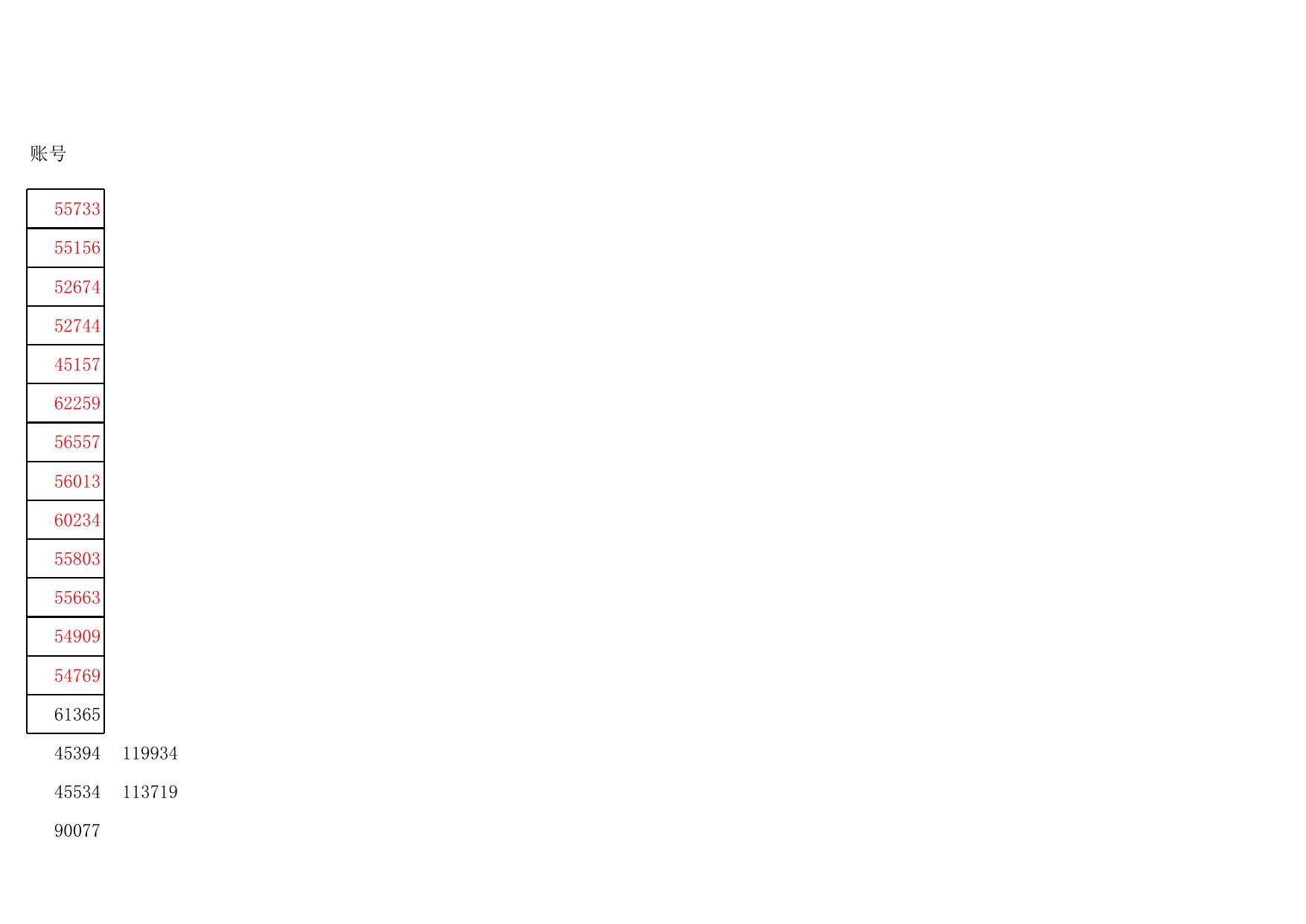 阳泉市矿区脱贫人口小额信贷财政贴息资金明细表.xls