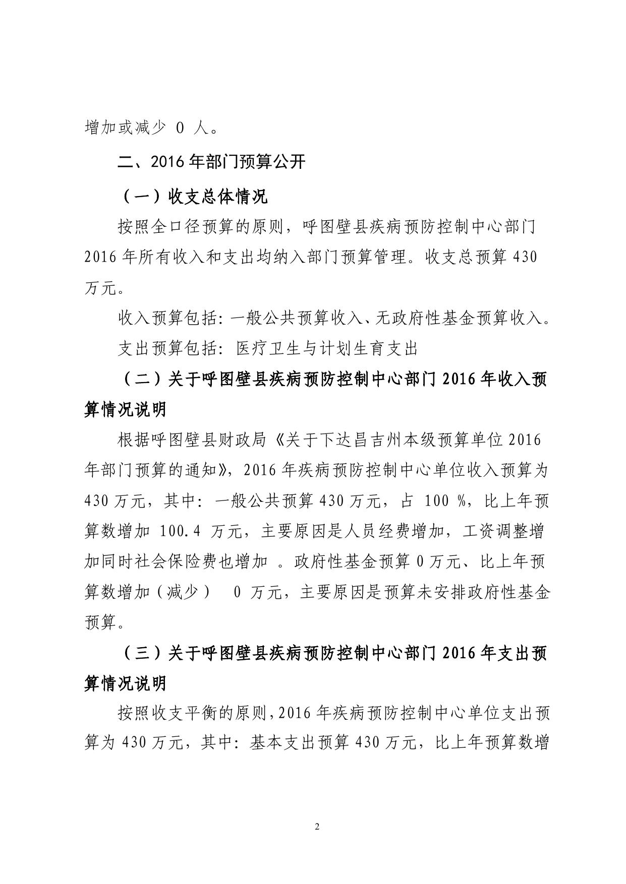 呼图壁县疾控中心2016年预算公开报告.pdf