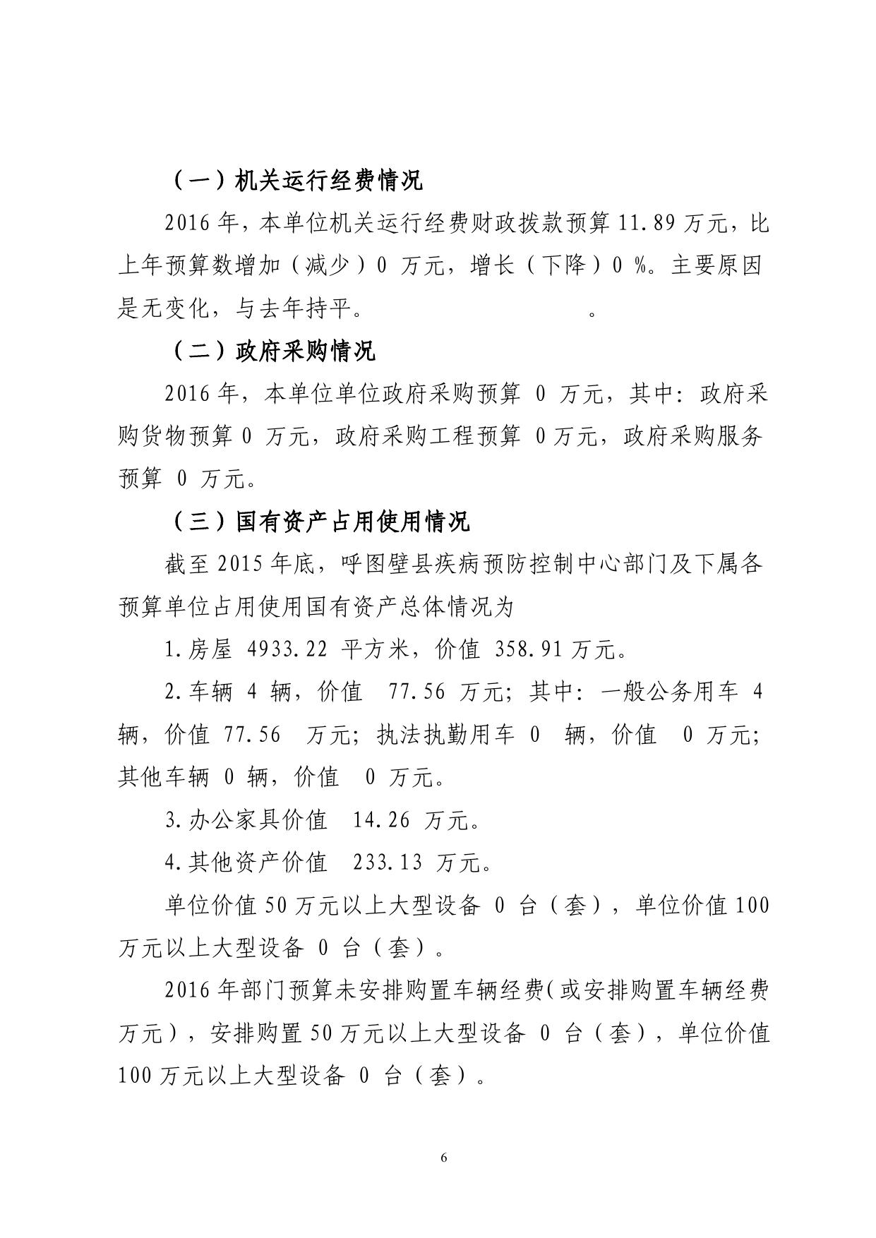 呼图壁县疾控中心2016年预算公开报告.pdf