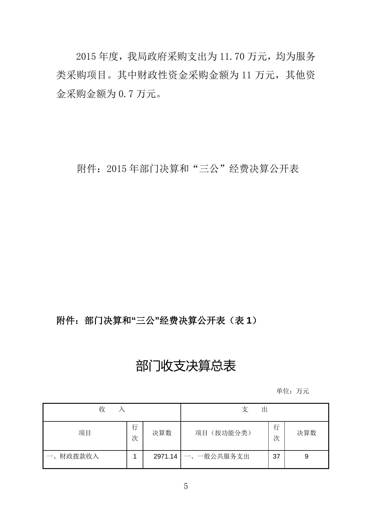 湘潭市人力资源和社会保障局2015年部门决算和“三公”经费决算说明及附表.doc
