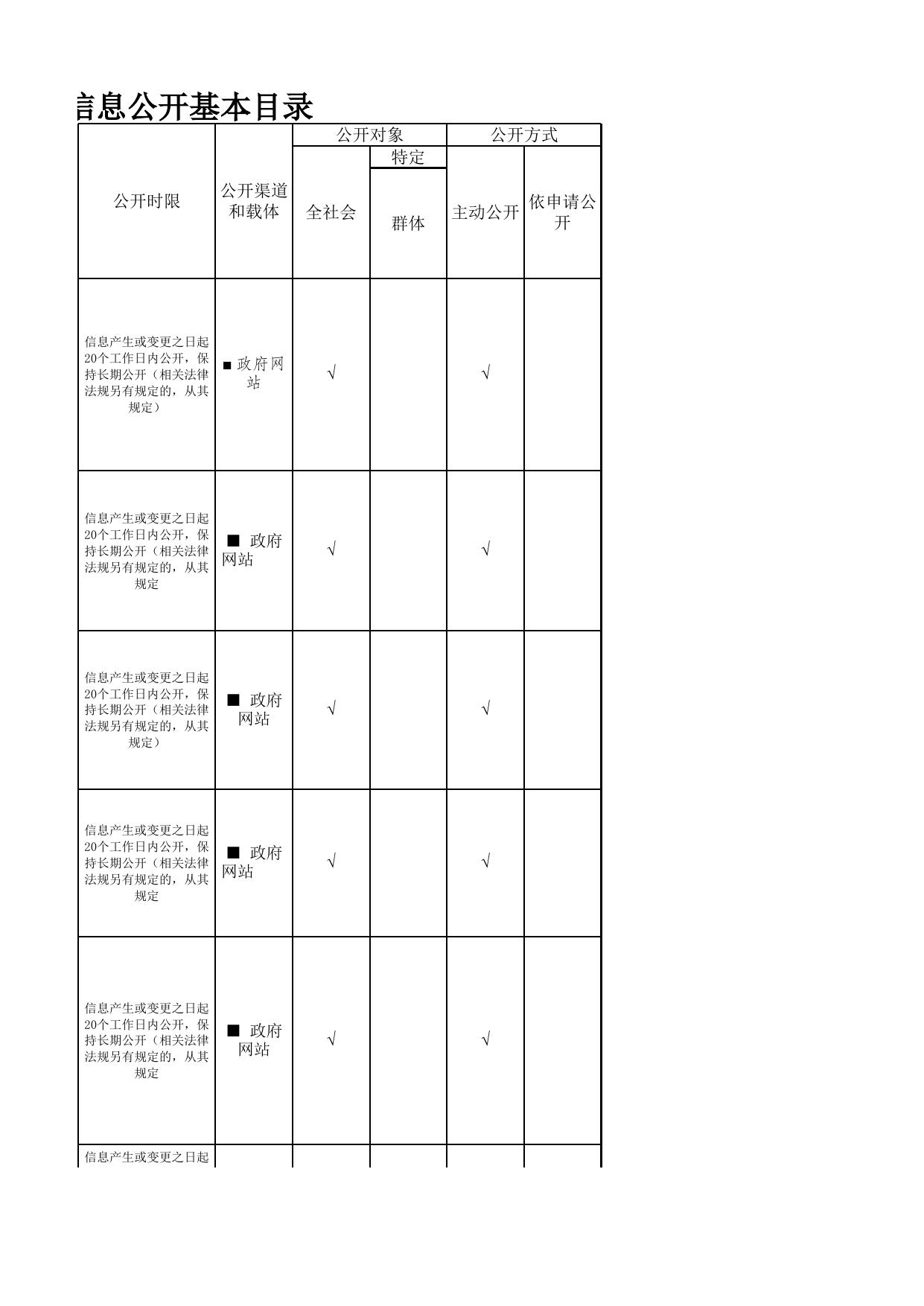 德钦县林业和草原局政府信息公开基本目录.xlsx