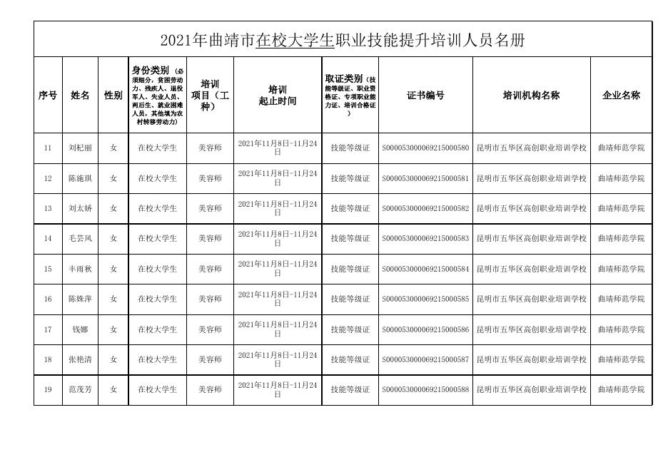 符合报账花名册--美容师.xlsx