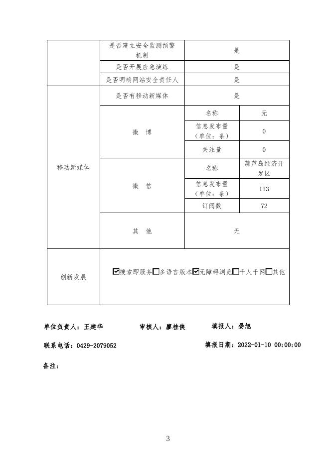 葫芦岛经济开发区政府网站工作年度报表（2021年度）.pdf