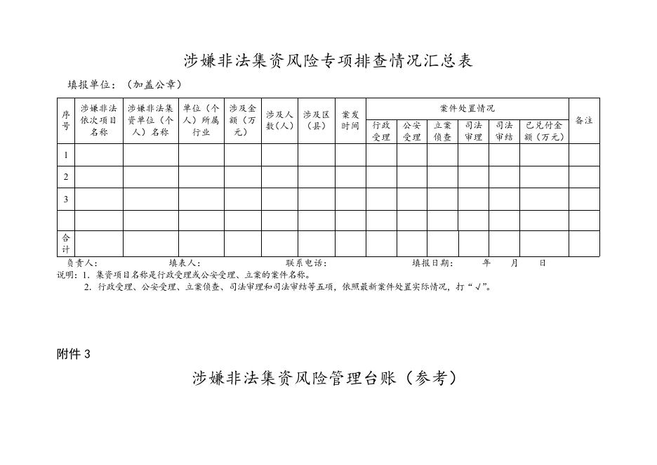 涉嫌非法集资附件.doc