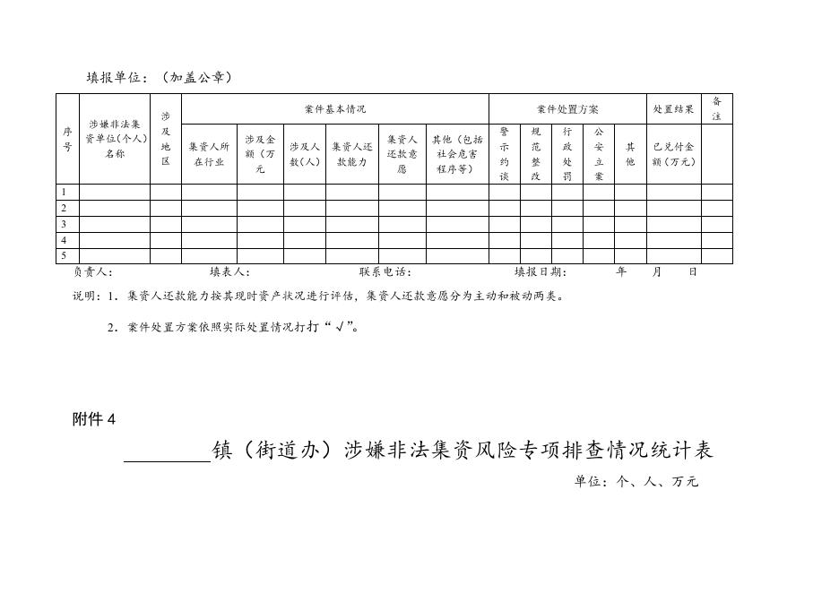 涉嫌非法集资附件.doc
