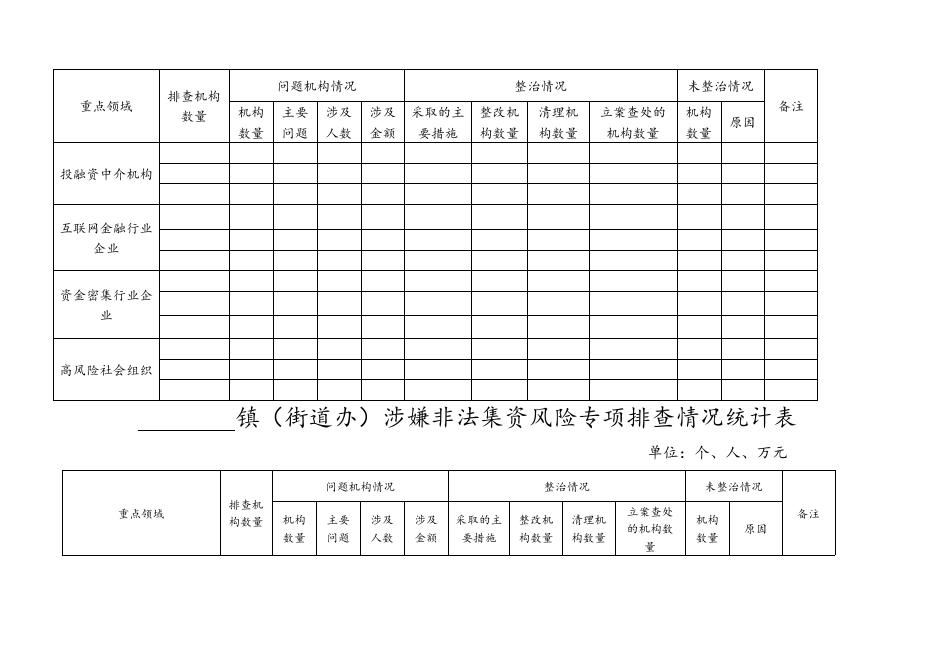 涉嫌非法集资附件.doc