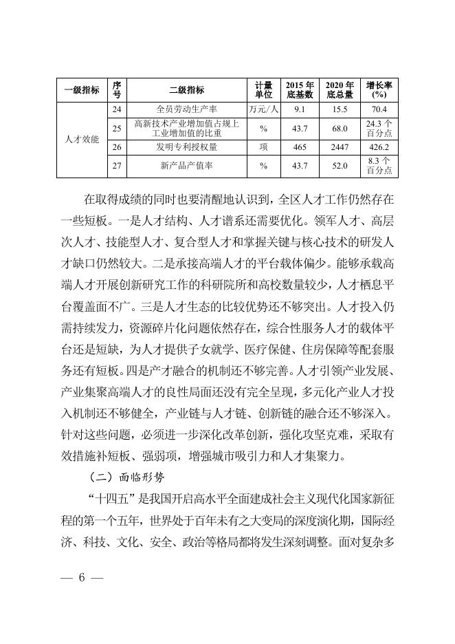 秀洲区人才发展“十四五”规划.doc