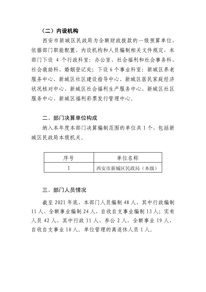 西安市新城区民政局2021年度部门决算.pdf
