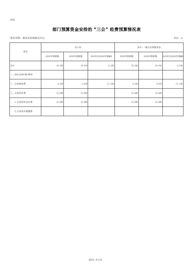 浦北县征地拆迁中心2019年部门预算及三公经费公开预算表.xls