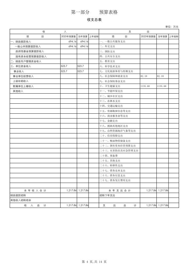 403011+公主岭市怀德镇中心卫生院2023年单位预算公开.pdf