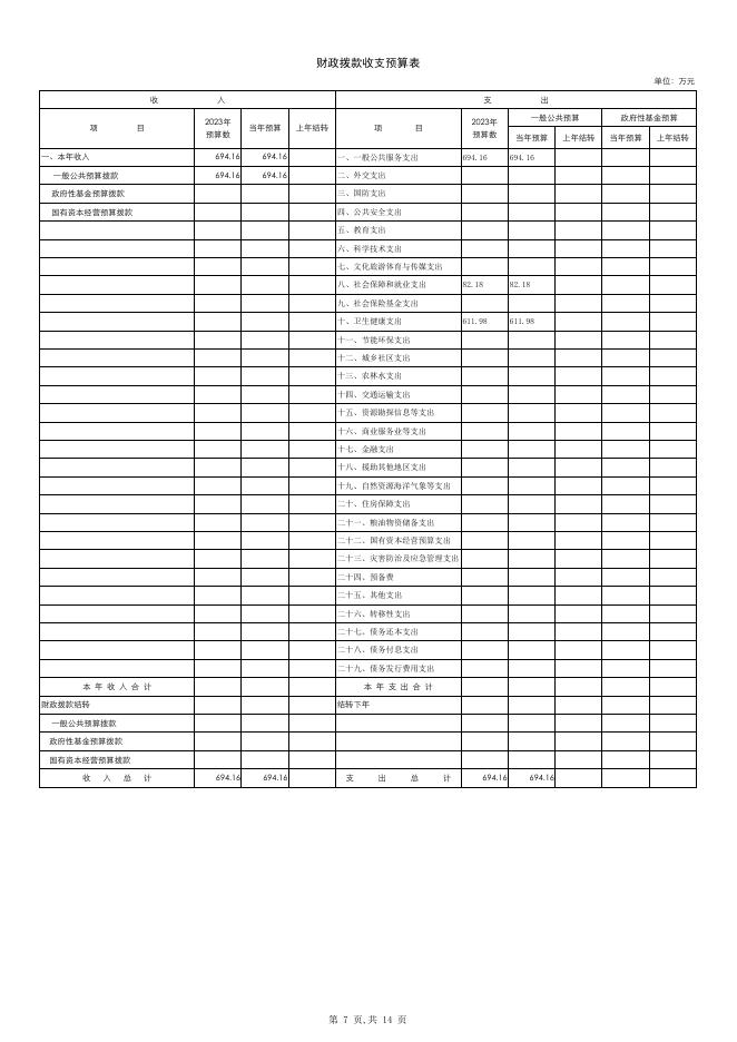 403011+公主岭市怀德镇中心卫生院2023年单位预算公开.pdf