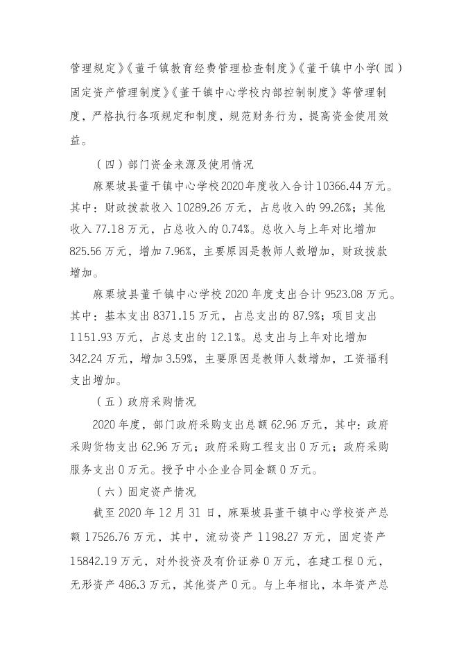 附件1麻栗坡县董干镇中心学校2020年部门整体支出绩效自评报告.docx
