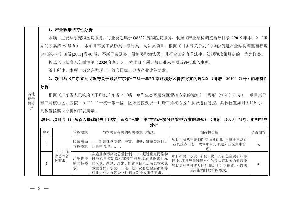 佛山市瑞鹏宠物医院有限公司三水恒丰豪庭分公司建设项目环境影响报告表-公示版.pdf