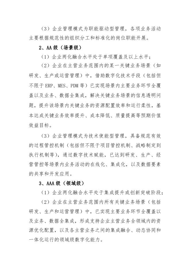 1、两化融合管理体系升级版标准示范企业分级培育基本条件参考.docx