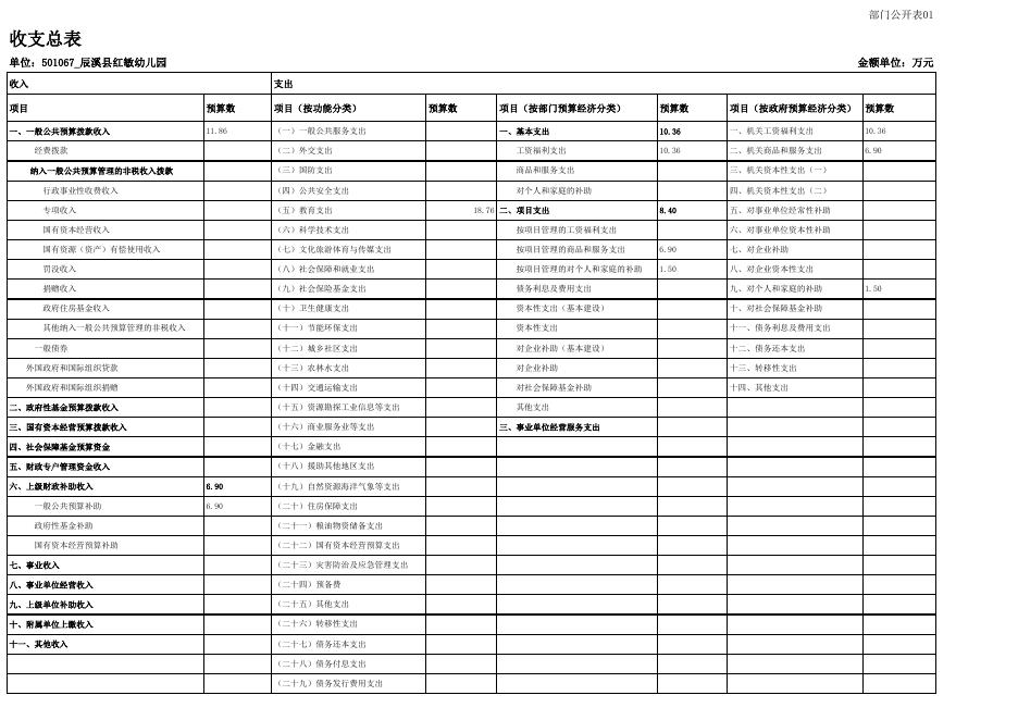 501067_辰溪县红敏幼儿园.xlsx