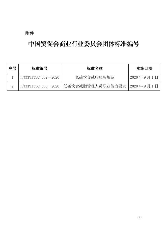 关于发布《低碳饮食减脂服务规范》《低碳饮食减脂管理人员职业能力要求》团体标准的通知.pdf