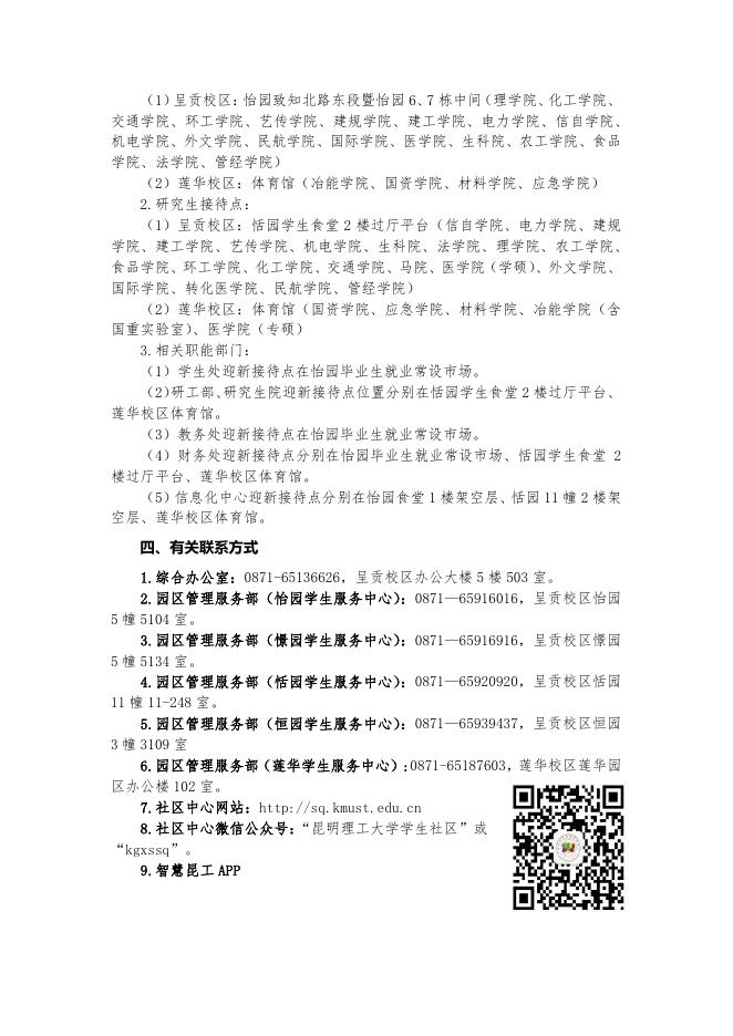附件五《昆明理工大学学生社区入住须知》.pdf