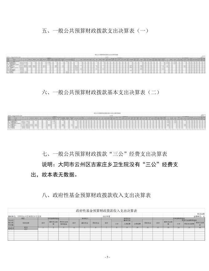大同市云州区吉家庄乡卫生院2021年决算公开说明.doc
