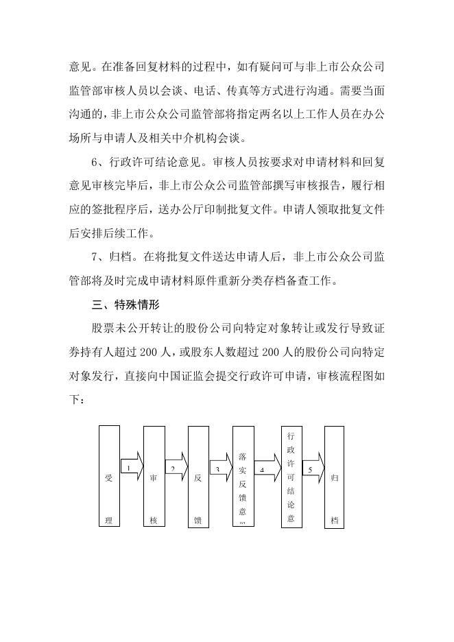 非上市公众公司行政许可事项审核工作流程.docx