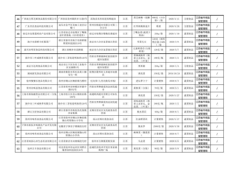 合格产品信息.xls