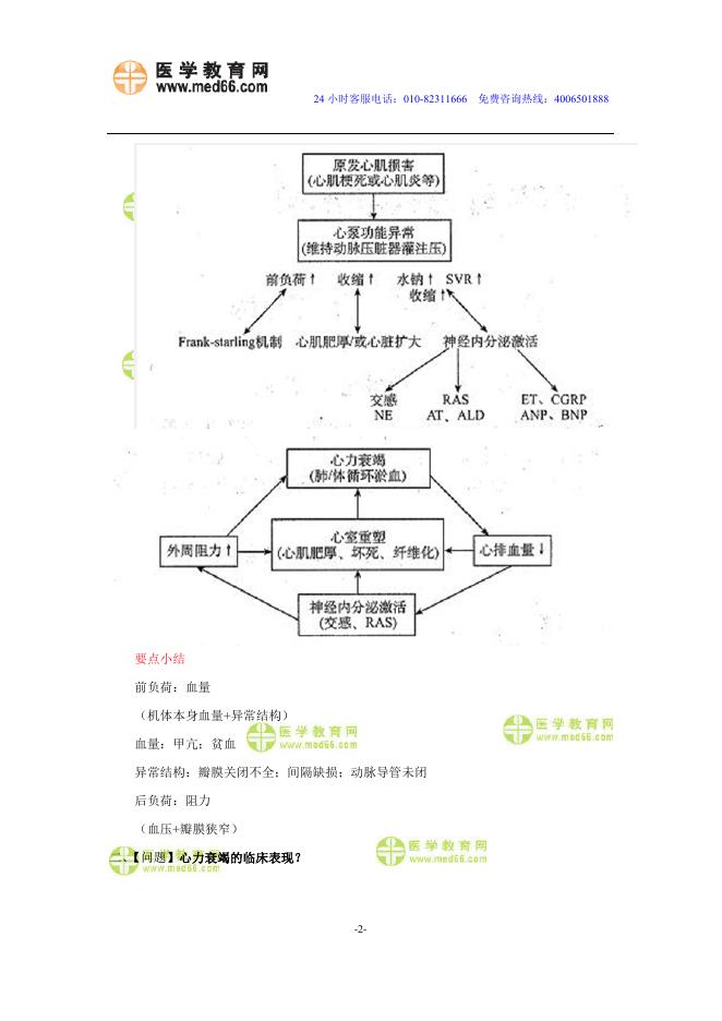 心血管内科主治医师考试：《答疑周刊》2016年第3期（word版下载）.doc