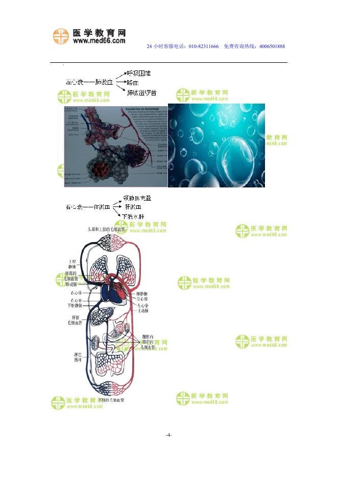 心血管内科主治医师考试：《答疑周刊》2016年第3期（word版下载）.doc