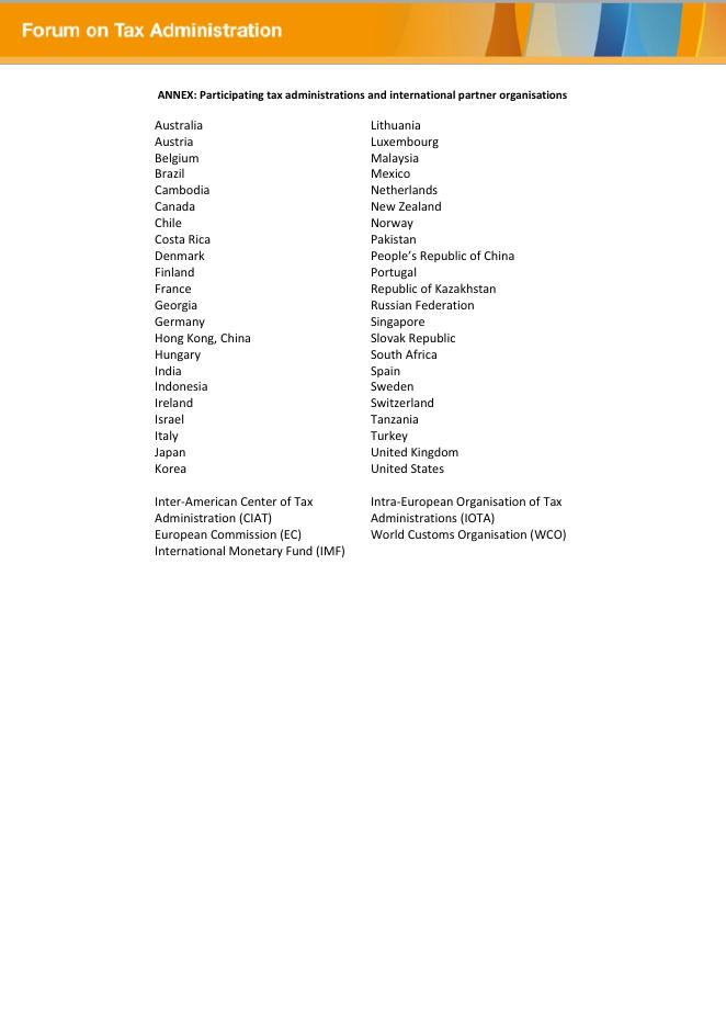 第十届税收征管论坛大会公报（英文版）.pdf