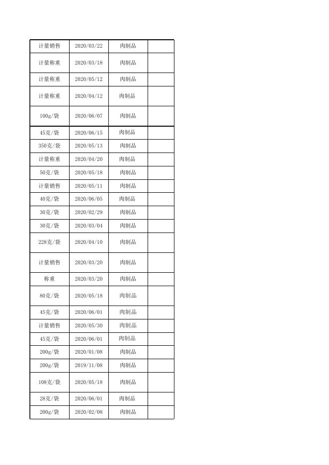 食品抽检合格-20200908-肉制品.xls