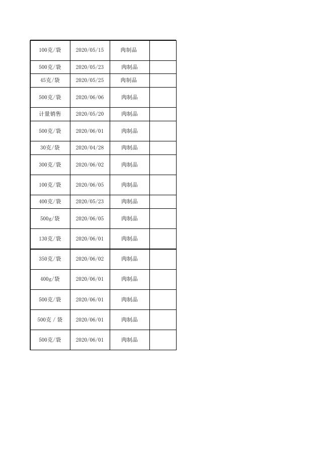 食品抽检合格-20200908-肉制品.xls