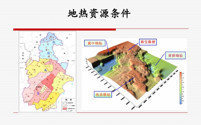 天津市地热资源可持续开发利用对策与建议.pdf