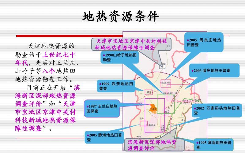 天津市地热资源可持续开发利用对策与建议.pdf
