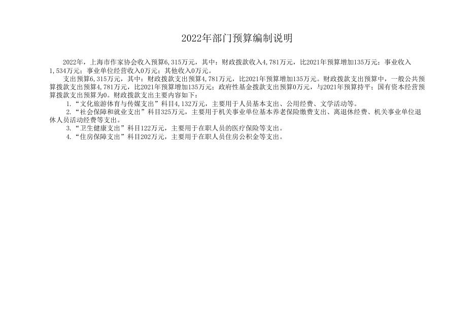 上海市作家协会2022年度部门预算.pdf