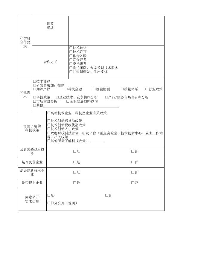 附件2：2023年贵州省企业技术需求征集表.xls