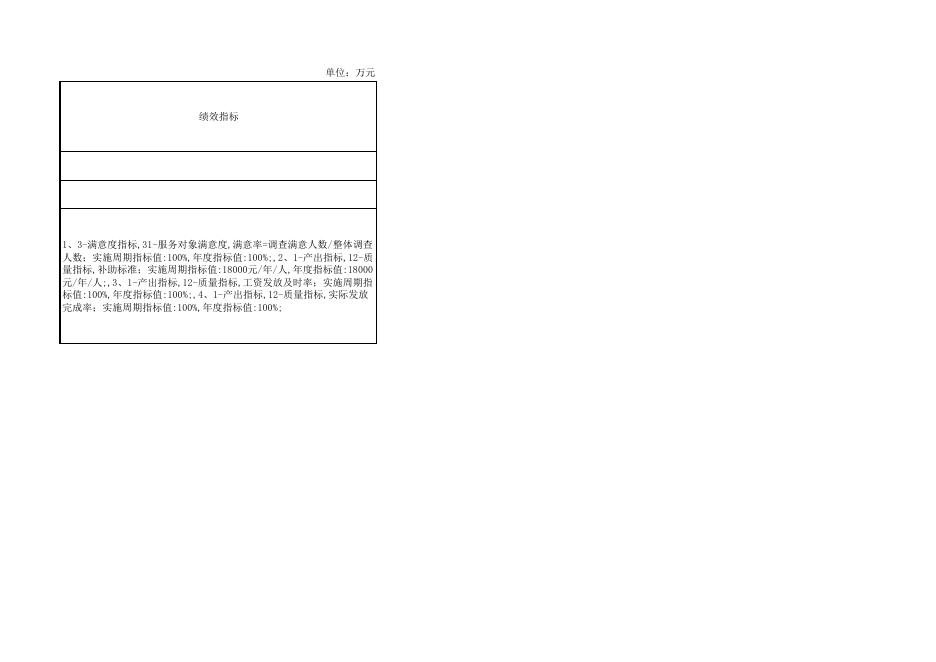 2.广州市从化区温泉林业工作站2023年项目支出绩效目标表（含转移支付项目）.pdf