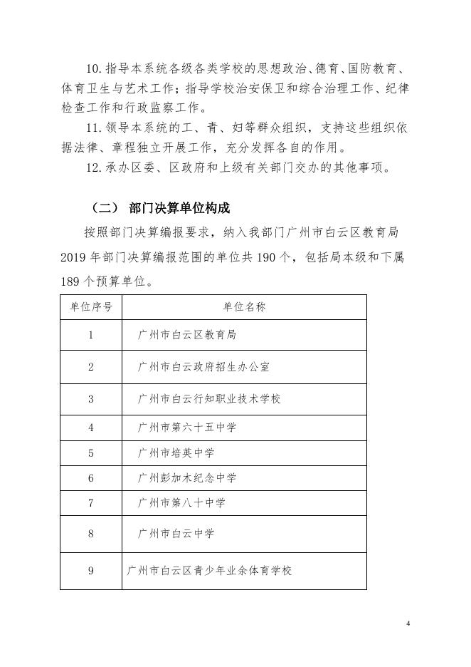 2019年广州市白云区教育局部门决算.pdf