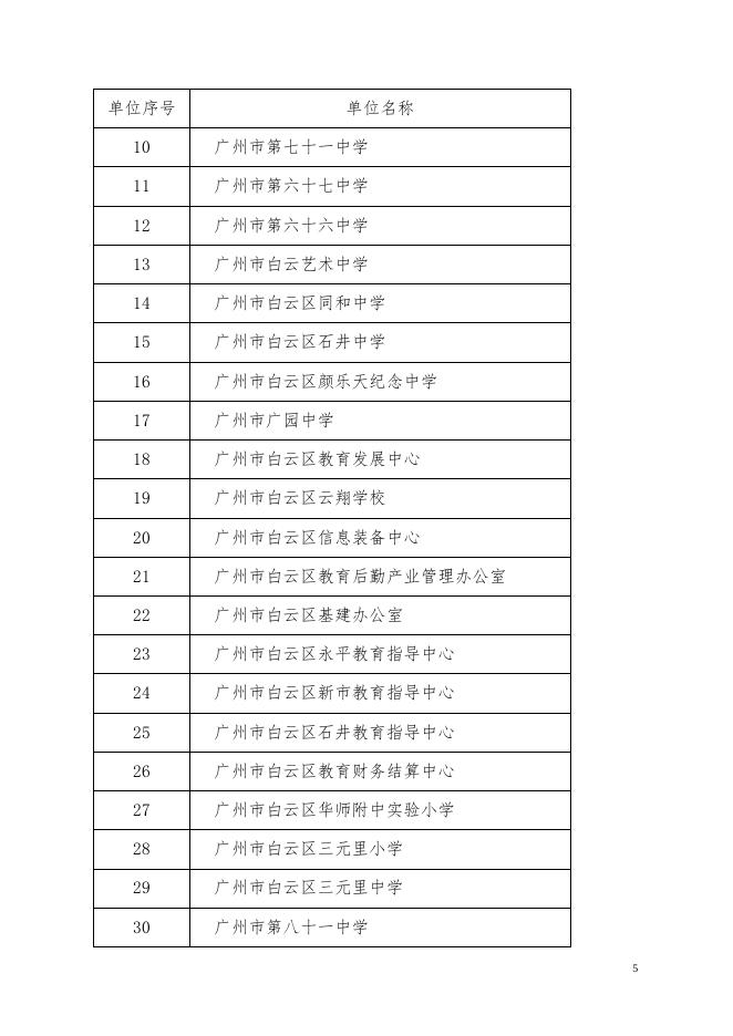 2019年广州市白云区教育局部门决算.pdf