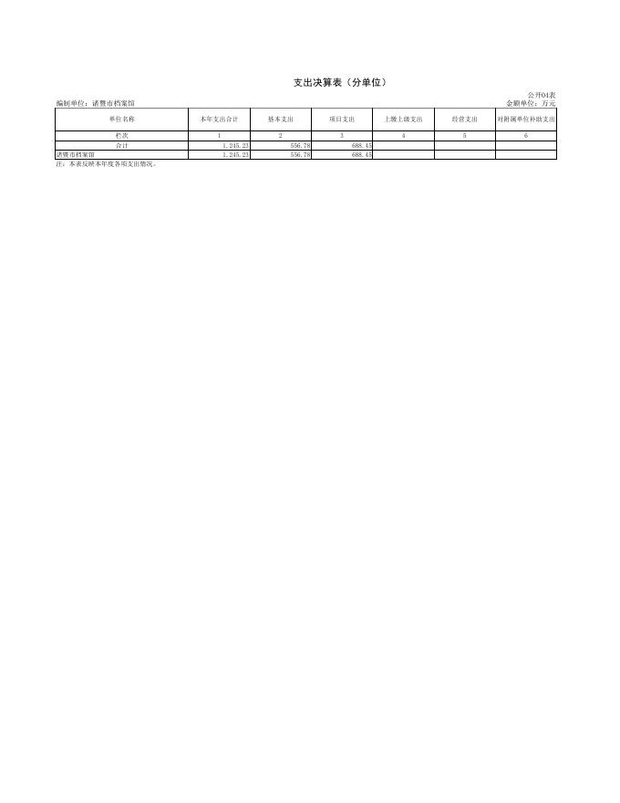 档案馆_表式.PDF.pdf