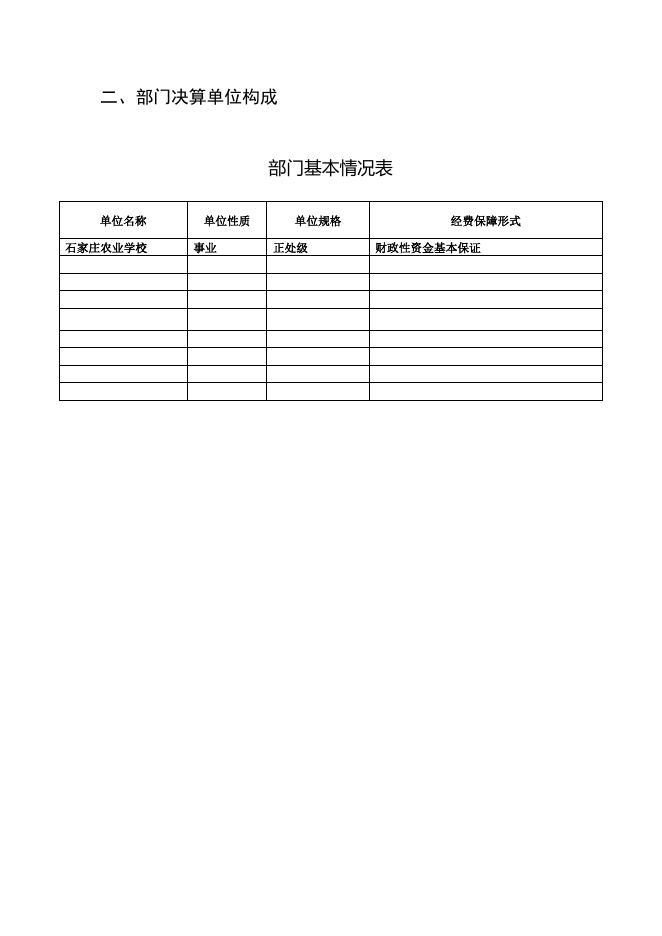 第一部分 石家庄农业学校概况.doc