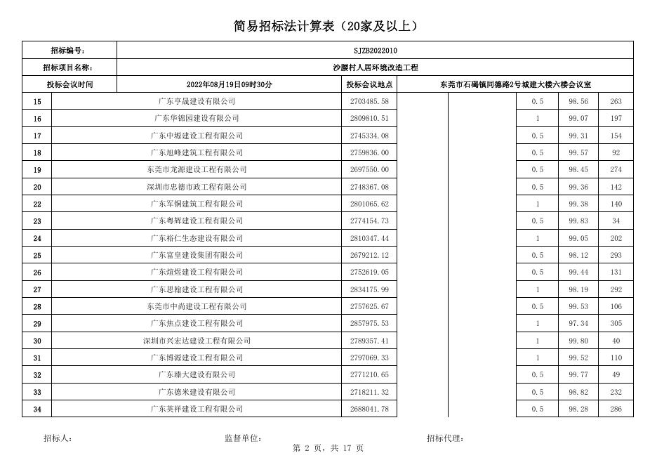 开标会议资料附件8.22.pdf